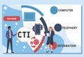CTI - Computer Telephony Integration  acronym, business concept. Royalty Free Stock Photo